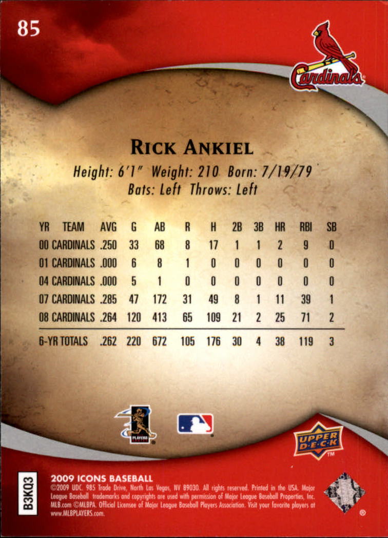2009 Upper Deck Icons #85 Rick Ankiel back image