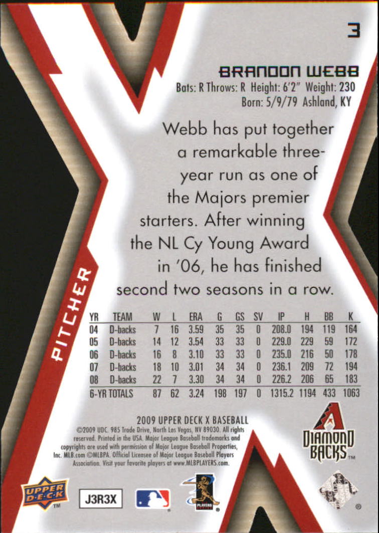 Sports Card Back