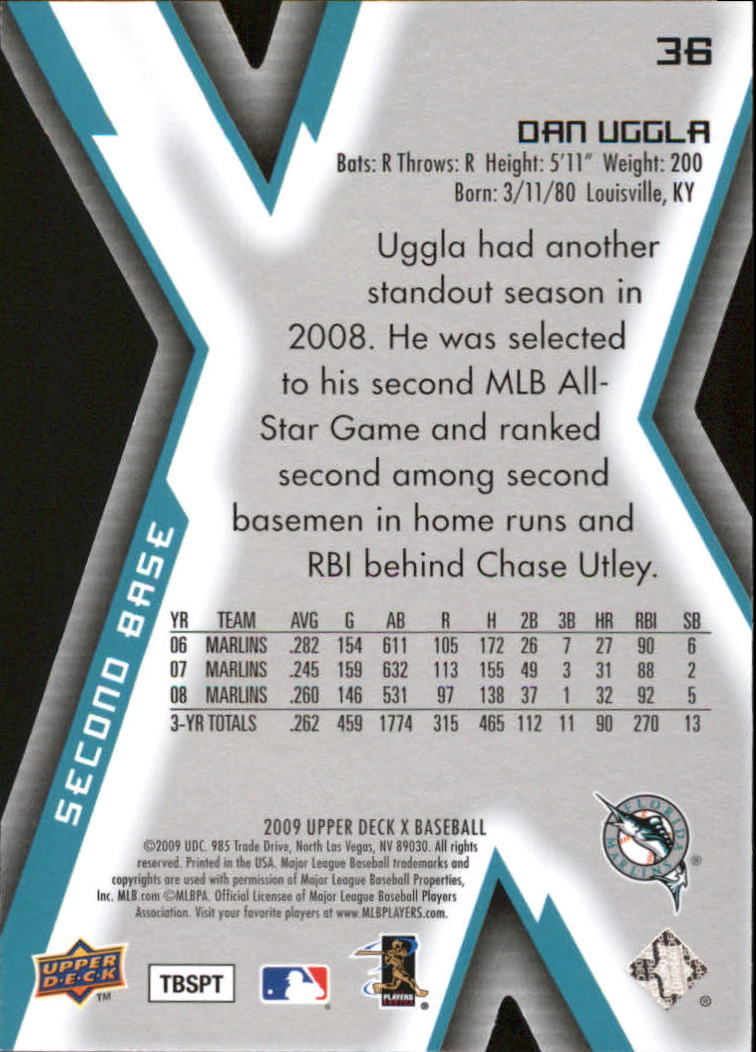 2009 Upper Deck X Baseball Die Cut Parallel YOU PICK - Picture 57 of 147