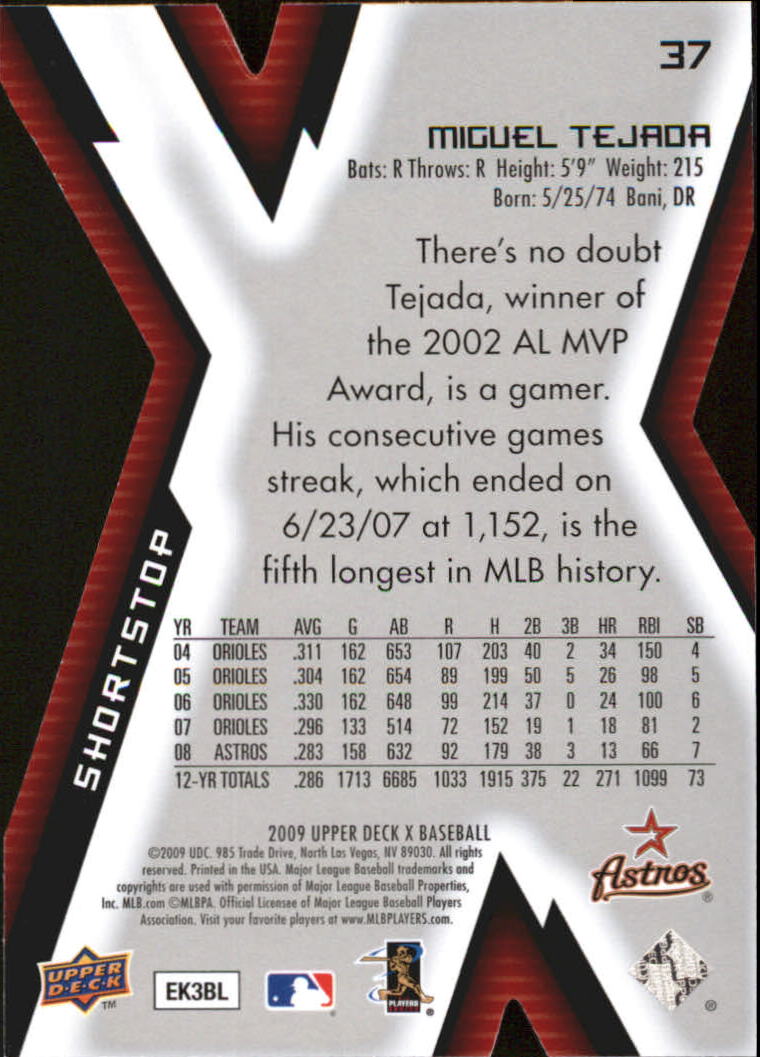 2009 Upper Deck X Baseball Die Cut Parallel YOU PICK - Picture 59 of 147