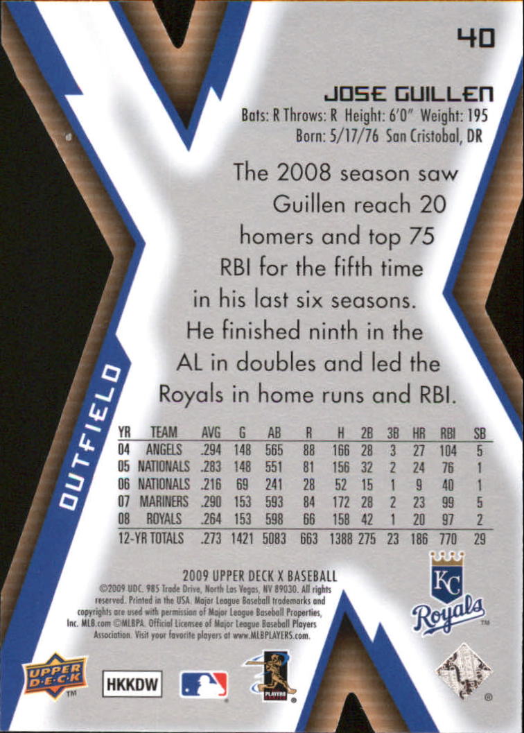2009 Upper Deck X Baseball Die Cut Parallel YOU PICK - Picture 65 of 147