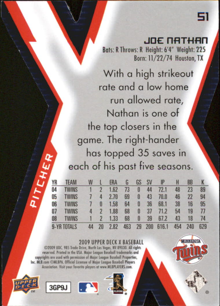 2009 Upper Deck X Baseball Die Cut Parallel YOU PICK - Picture 77 of 147
