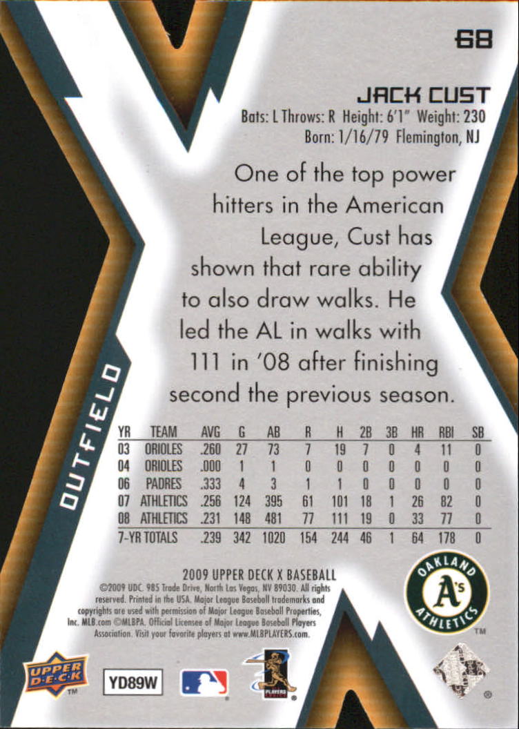 2009 Upper Deck X Baseball Die Cut Parallel YOU PICK - Picture 105 of 147