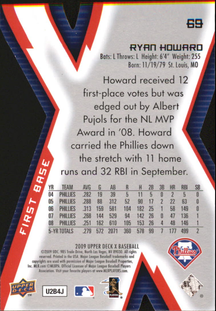 2009 Upper Deck X Baseball Die Cut Parallel YOU PICK - Picture 107 of 147