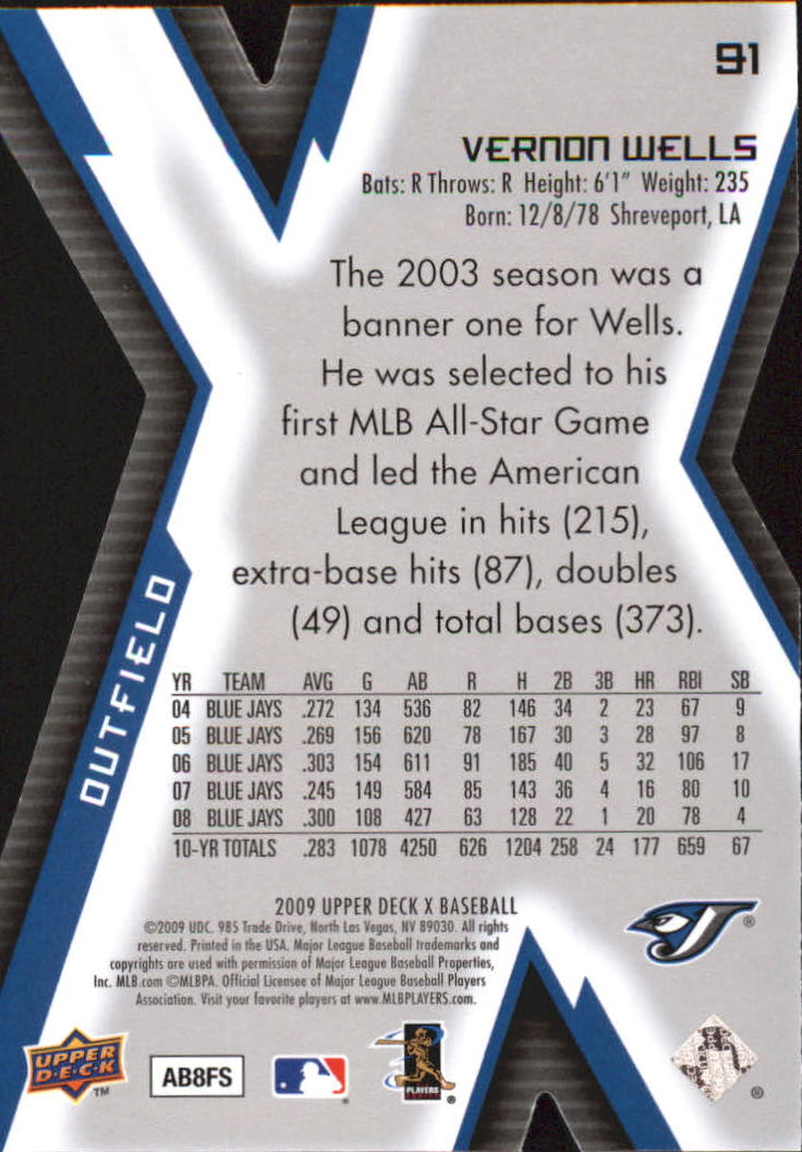 2009 Upper Deck X Baseball Die Cut Parallel YOU PICK - Picture 137 of 147