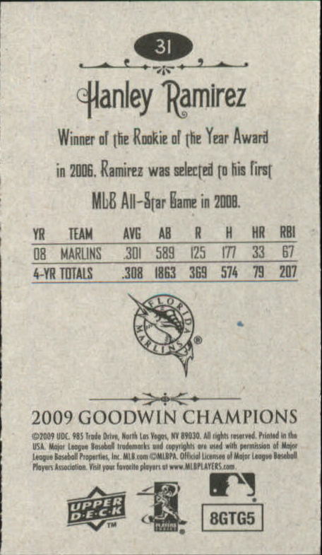 2009 Upper Deck Goodwin Champions Mini #31 Hanley Ramirez back image