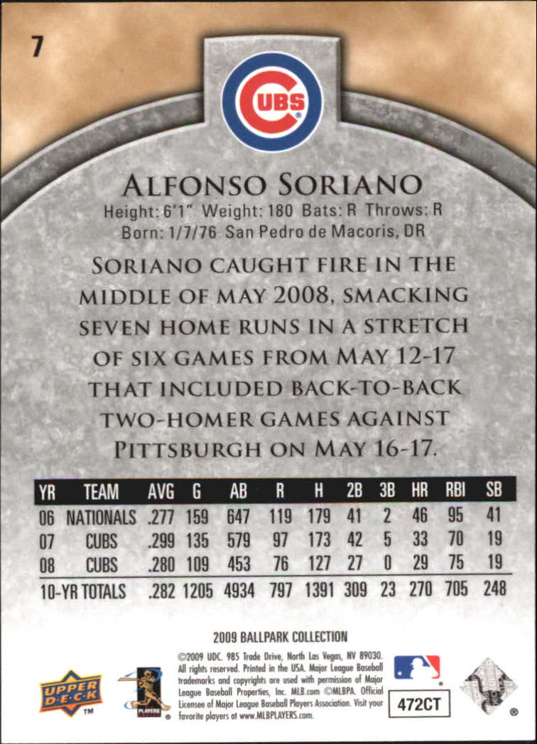 2009 Upper Deck Ballpark Collection #7 Alfonso Soriano back image