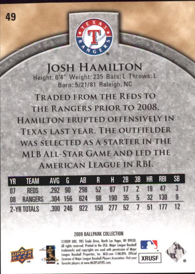 2009 Upper Deck Ballpark Collection #49 Josh Hamilton back image