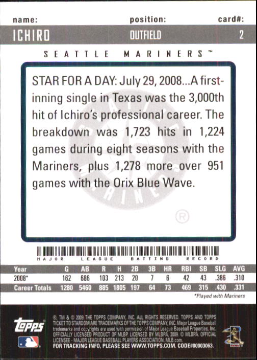 2009 Topps Ticket to Stardom Baseball Card Pick | eBay