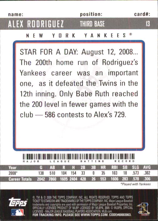 2009 Topps Ticket to Stardom #13 Alex Rodriguez back image