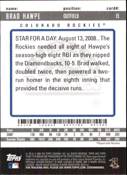 2009 Topps Ticket to Stardom #15 Brad Hawpe back image