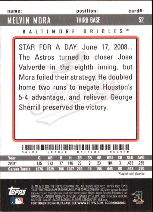 2009 Topps Ticket to Stardom #52 Melvin Mora back image