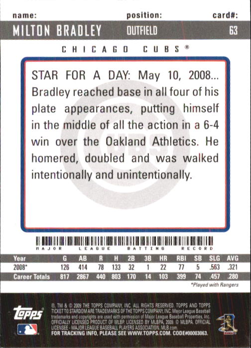 2009 Topps Ticket to Stardom #63 Milton Bradley back image