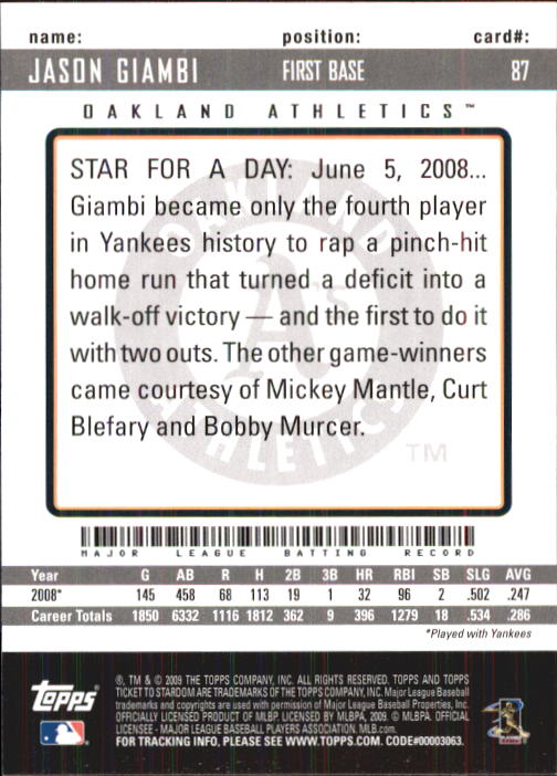 2009 Topps Ticket to Stardom #87 Jason Giambi back image