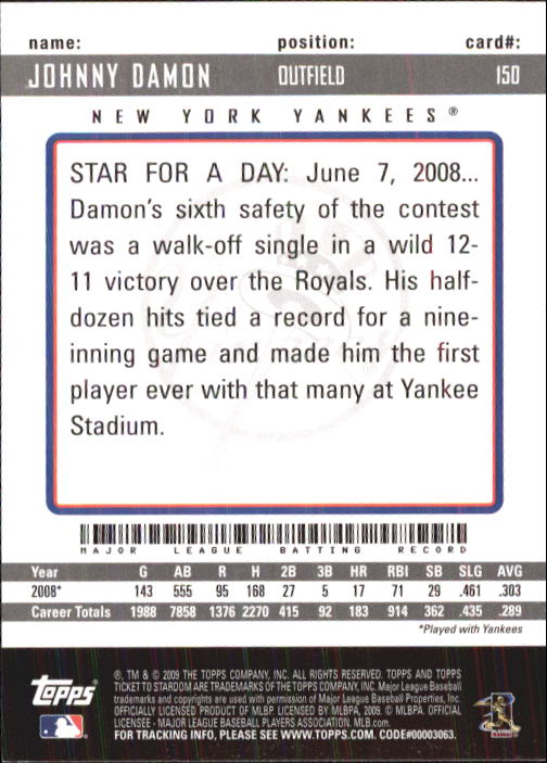 2009 Topps Ticket to Stardom #150 Johnny Damon back image