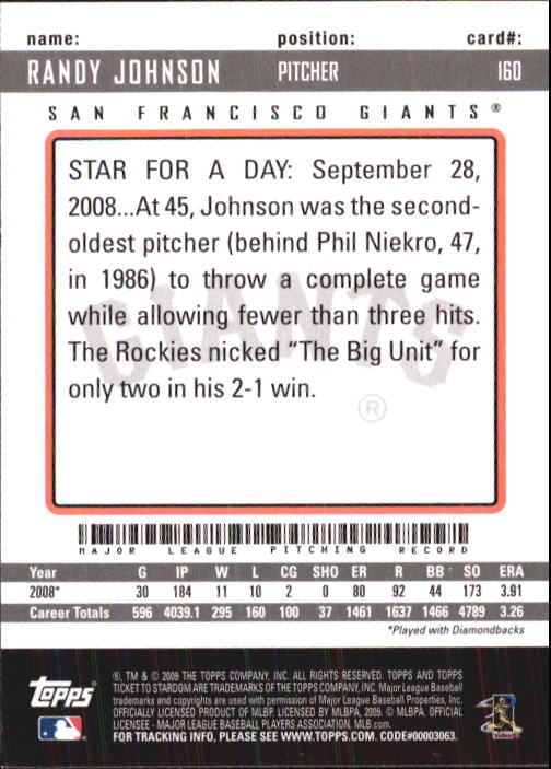 2009 Topps Ticket to Stardom #160 Randy Johnson back image