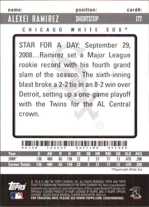 2009 Topps Ticket to Stardom #177 Alexei Ramirez back image