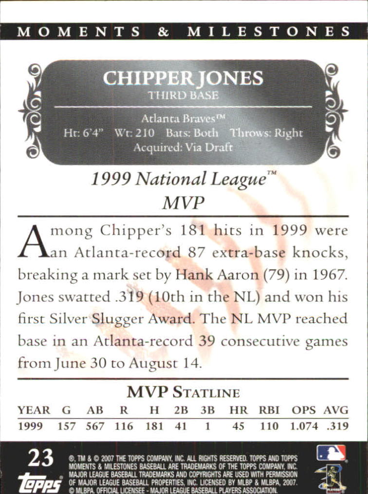 2007 Topps Moments and Milestones #23-85 Chipper Jones/Hits 85 back image