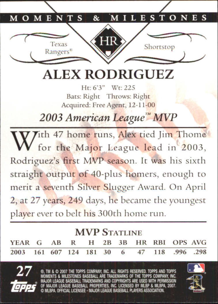 2007 Topps Moments and Milestones #27-33 Alex Rodriguez/HR 33 back image