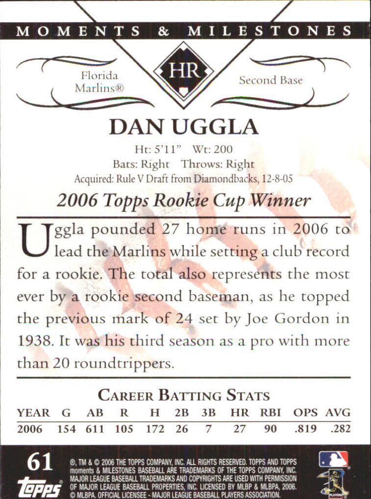2007 Topps Moments and Milestones #61-22 Dan Uggla/HR 22 back image