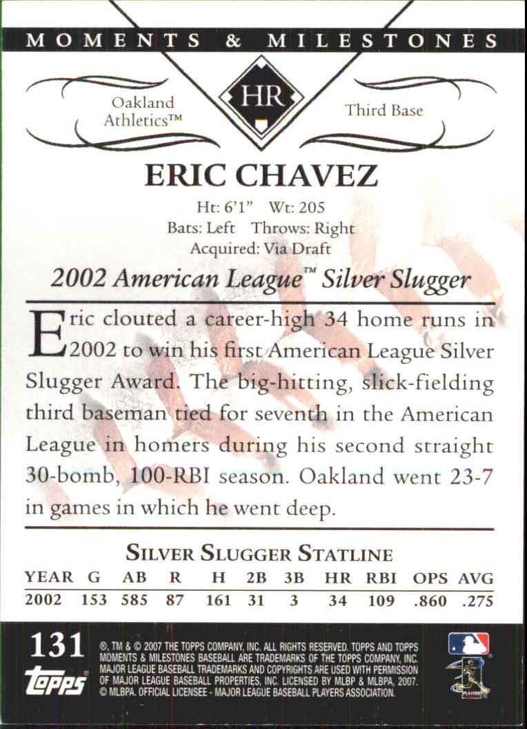 2007 Topps Moments and Milestones #131-15 Eric Chavez/HR 15 back image
