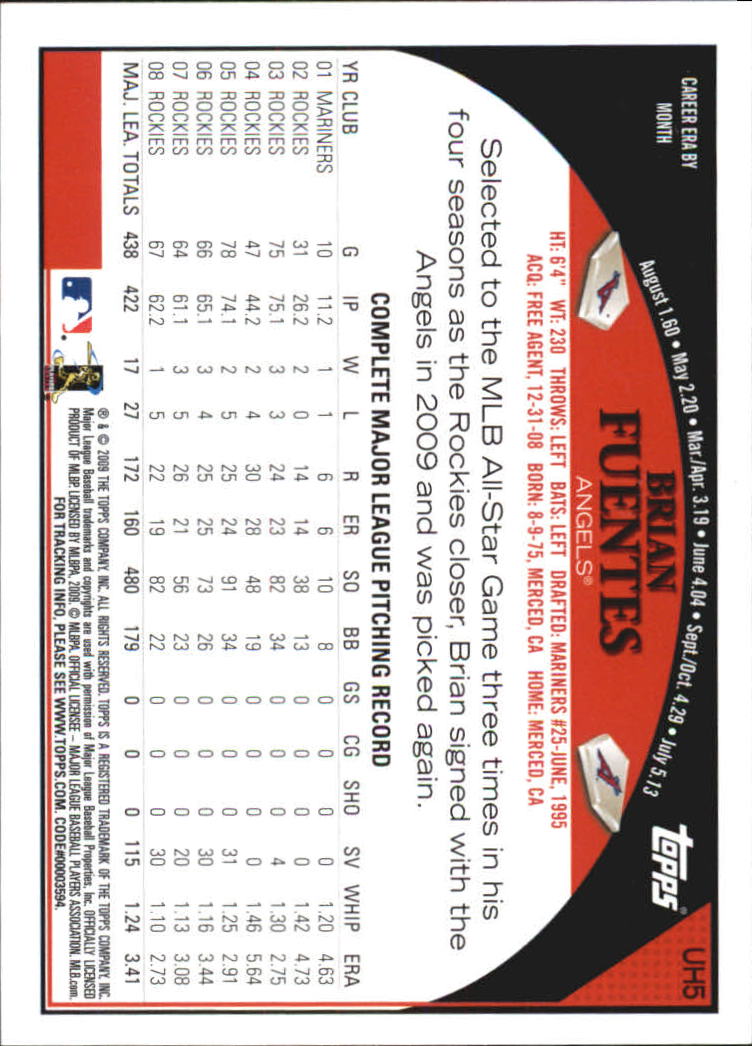 2009 Topps Update #UH5 Brian Fuentes back image