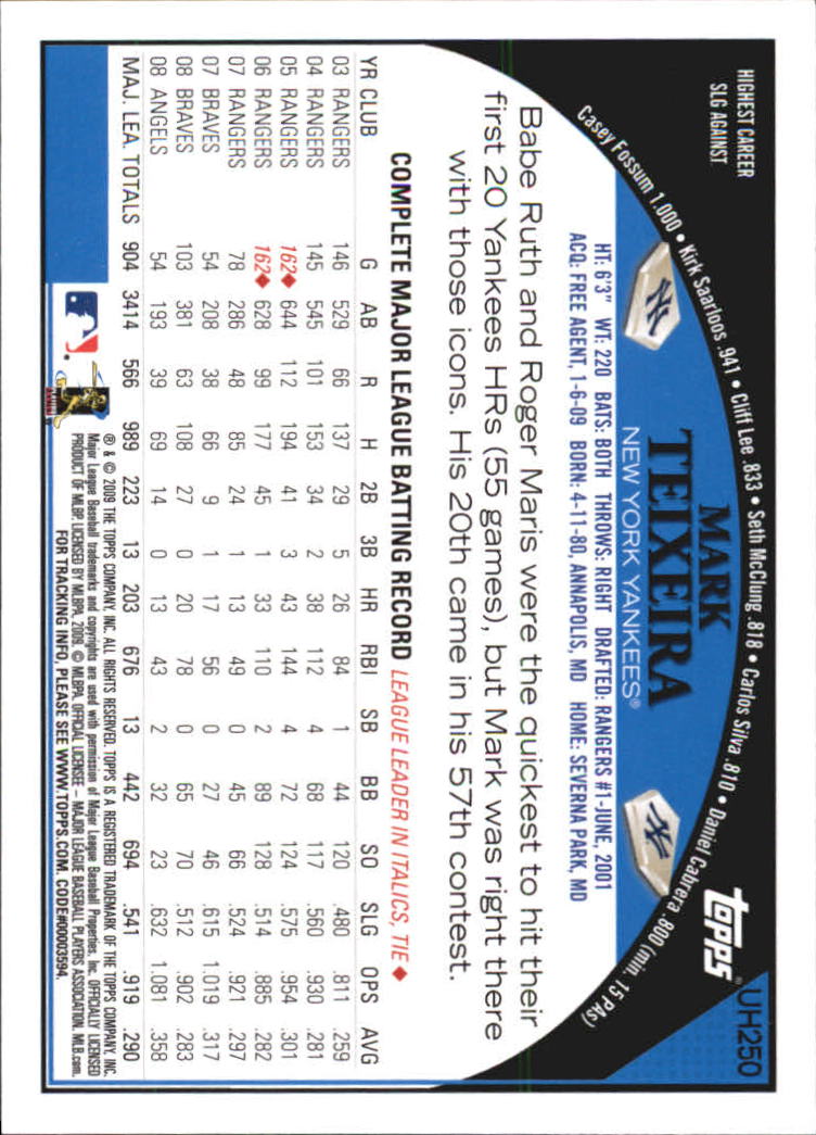 2009 Topps Update #UH250a Mark Teixeira back image