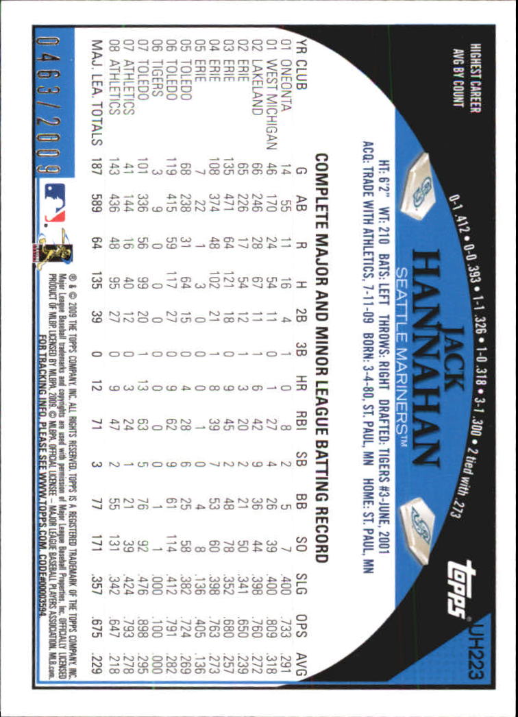2009 Topps Update Gold Baseball /2009 Singles - You Choose - Picture 50 of 82