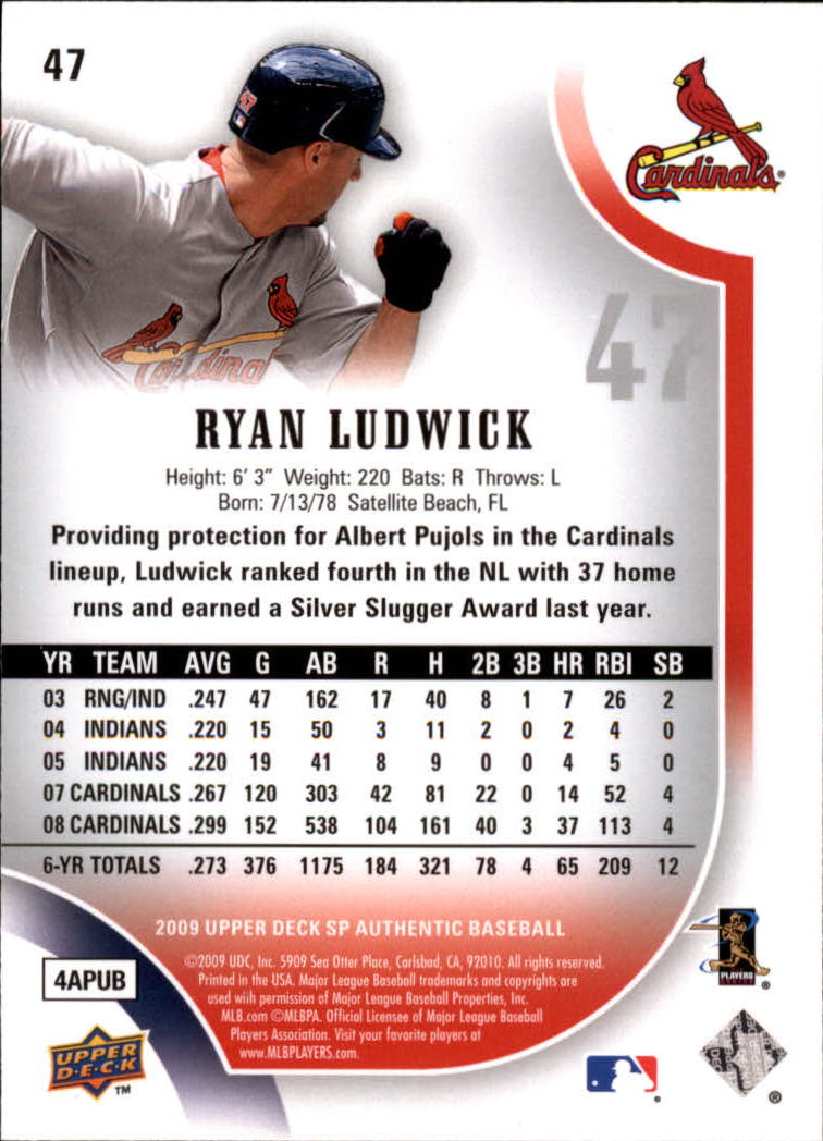 2009 SP Authentic #47 Ryan Ludwick back image
