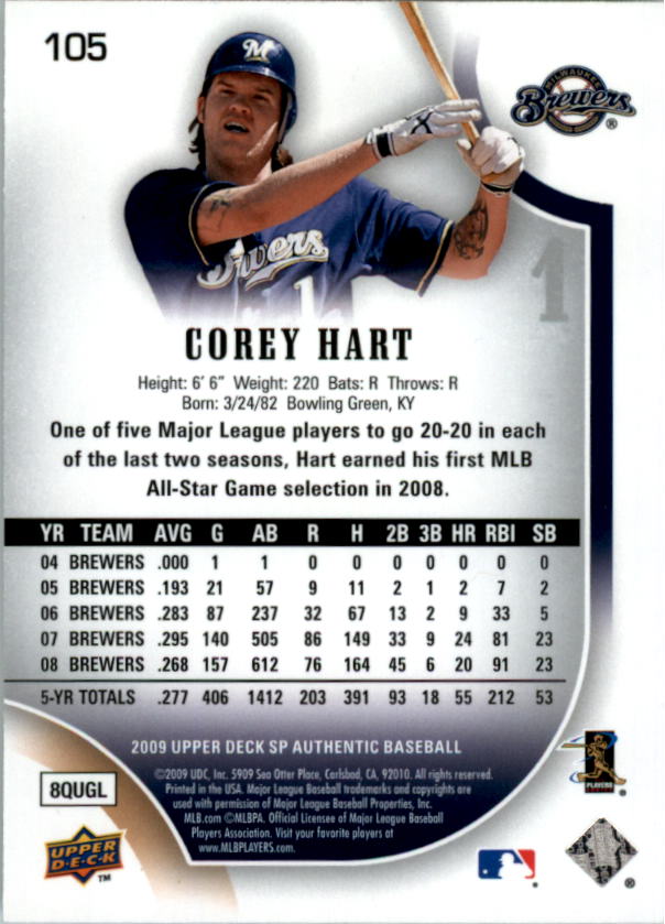 2009 SP Authentic #105 Corey Hart back image