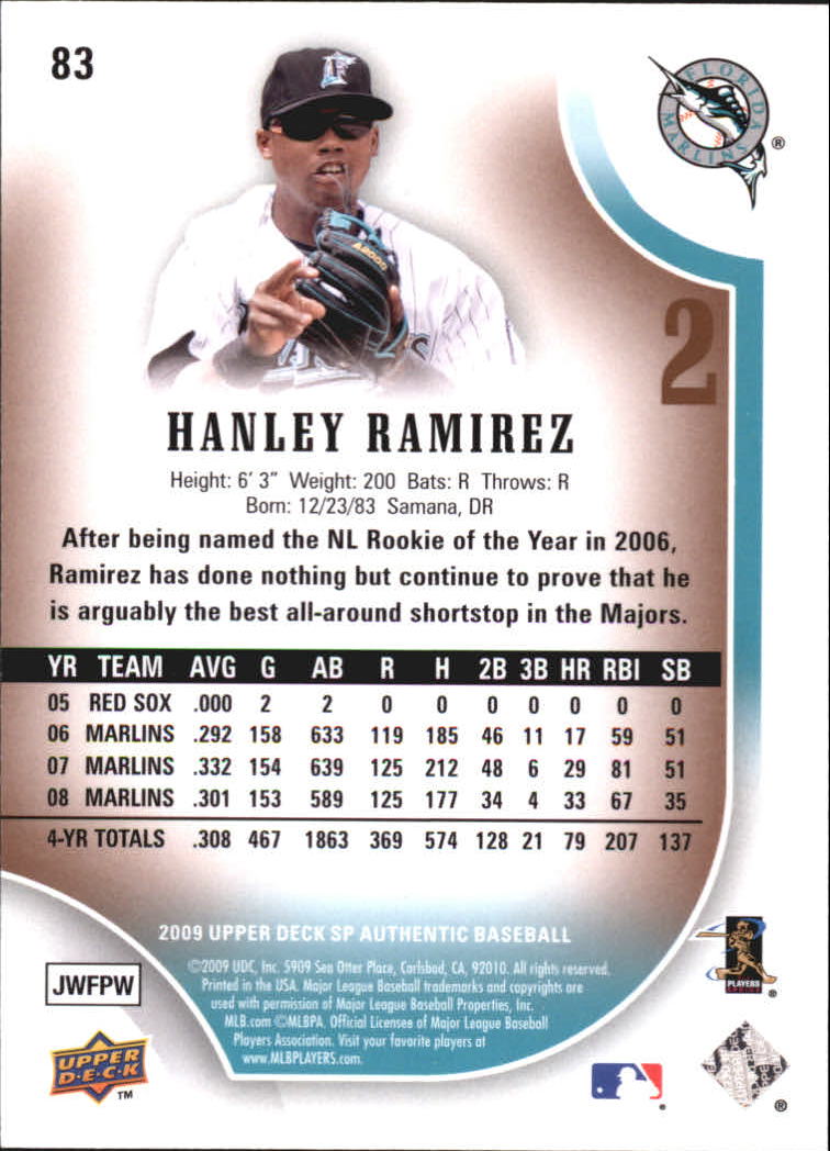 2009 SP Authentic Copper #83 Hanley Ramirez back image