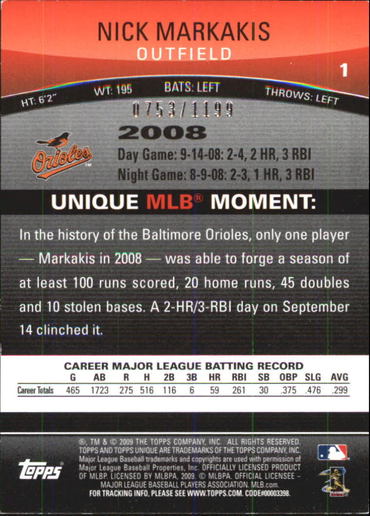2009 Topps Unique Red #1 Nick Markakis back image