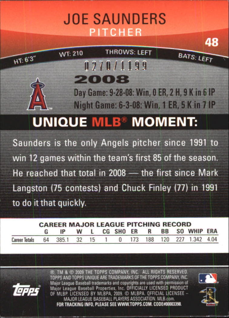 2009 Topps Unique Red #48 Joe Saunders back image