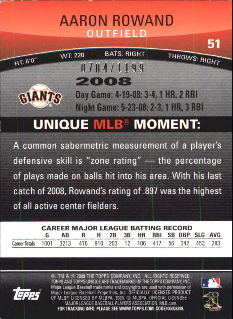 2009 Topps Unique Red #51 Aaron Rowand back image