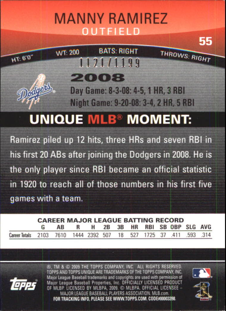 2009 Topps Unique Red #55 Manny Ramirez