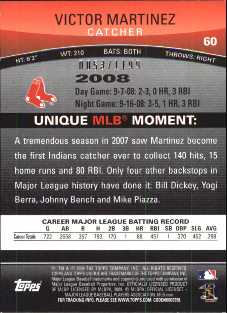 2009 Topps Unique Red #60 Victor Martinez back image