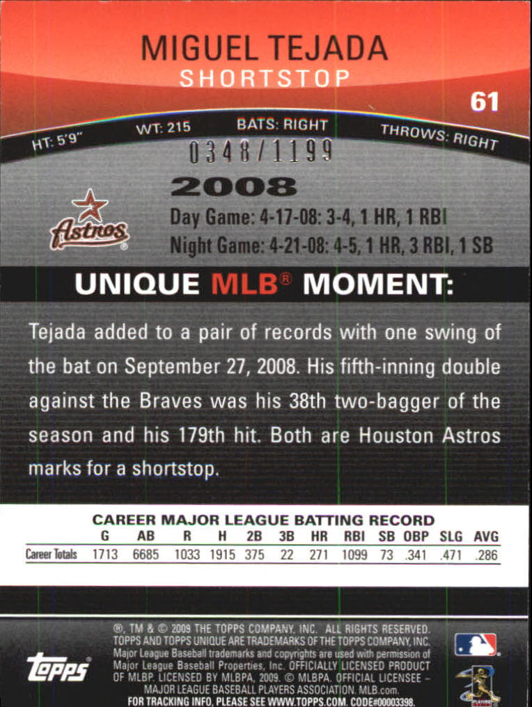 2009 Topps Unique Red #61 Miguel Tejada back image