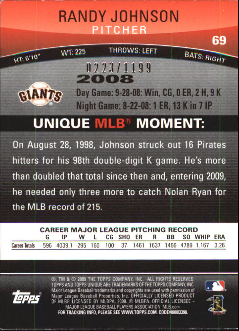2009 Topps Unique Red #69 Randy Johnson back image