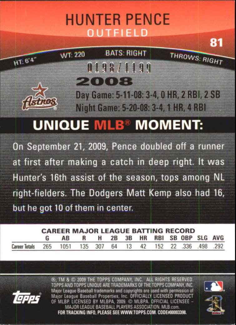 2009 Topps Unique Red #81 Hunter Pence back image