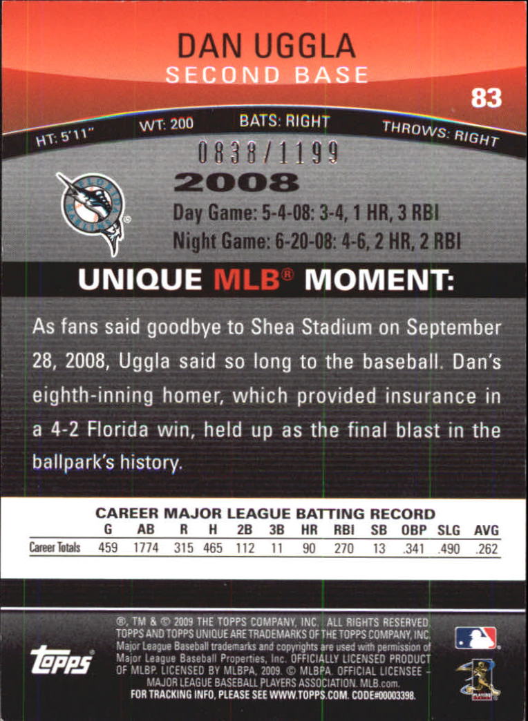 2009 Topps Unique Red #83 Dan Uggla back image