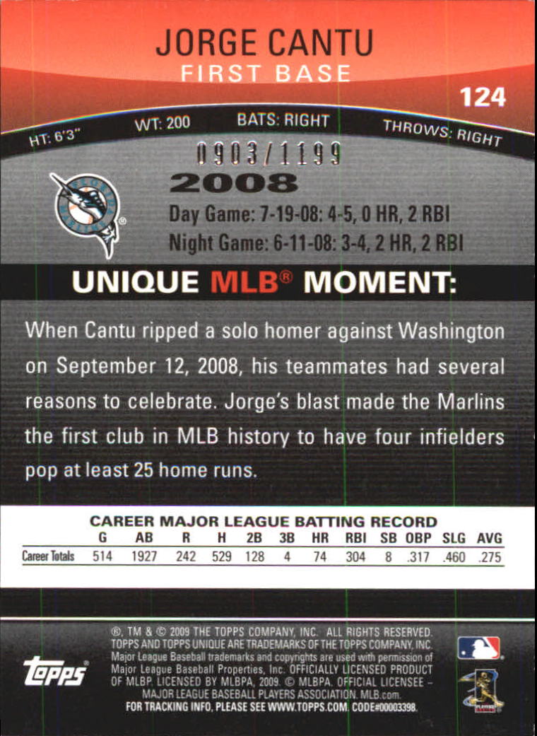 2009 Topps Unique Red #124 Jorge Cantu back image