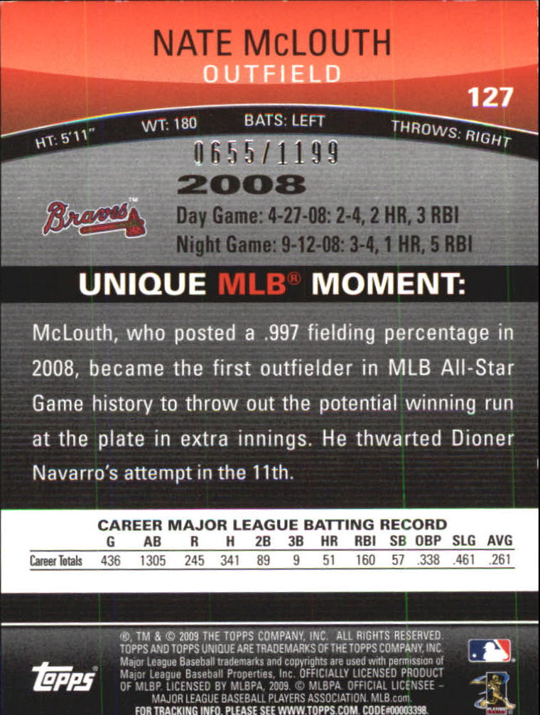 2009 Topps Unique Red #127 Nate McLouth back image