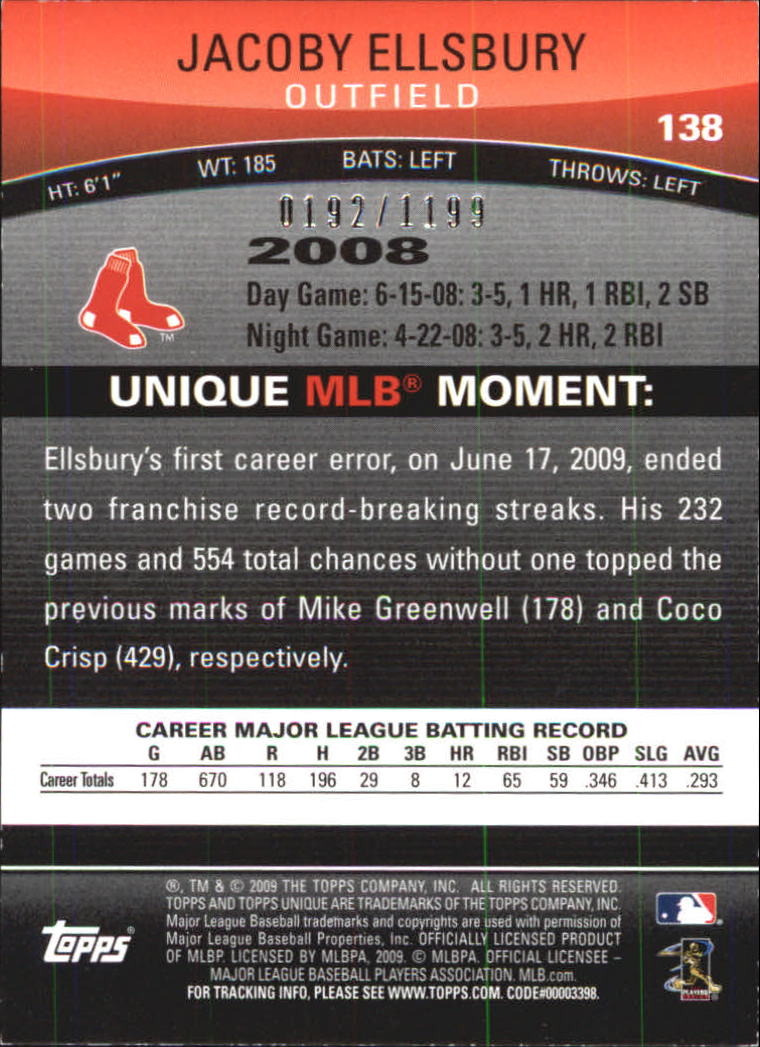 2009 Topps Unique Red #138 Jacoby Ellsbury back image