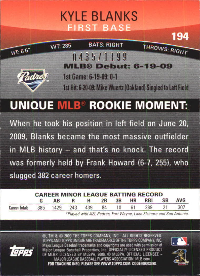 2009 Topps Unique Red #194 Kyle Blanks back image
