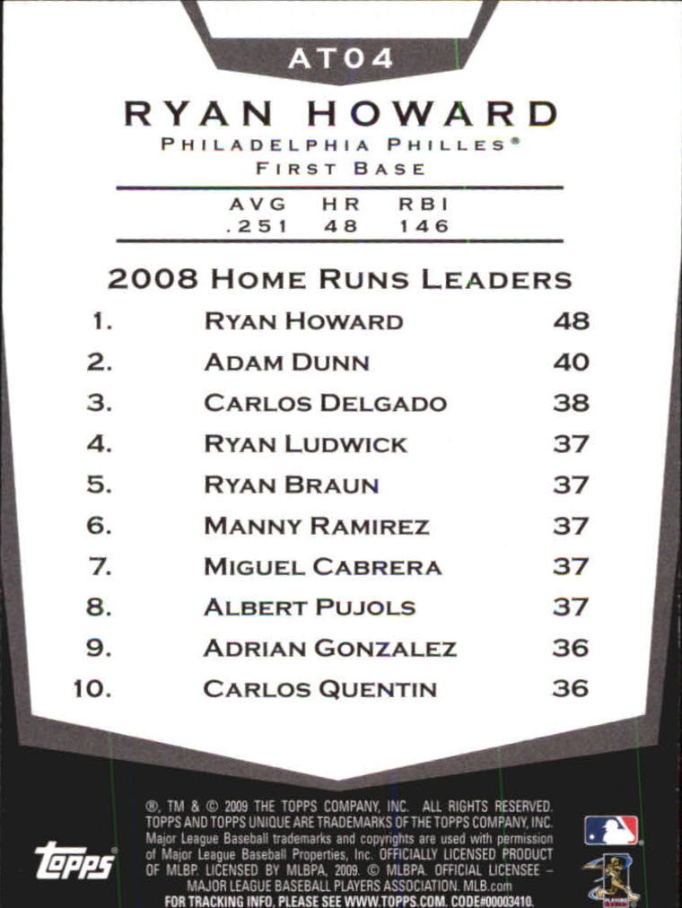 2009 Topps Unique Alone at the Top #AT04 Ryan Howard back image