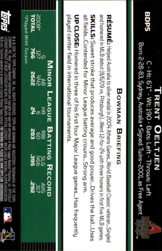 B1541- 2009 Bowman Draft BB Karte #S 1-55 + Einsätze -du Pick- 15 + Gratis US - Bild 11 von 163