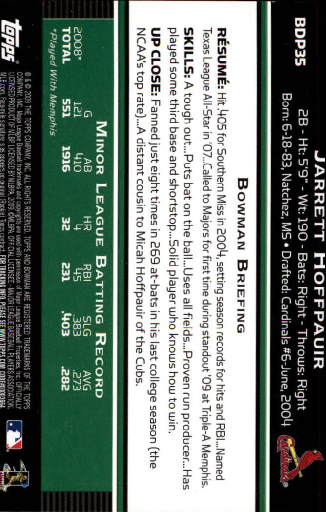 2009 Bowman Draft #BDP35 Jarrett Hoffpauir (RC) back image