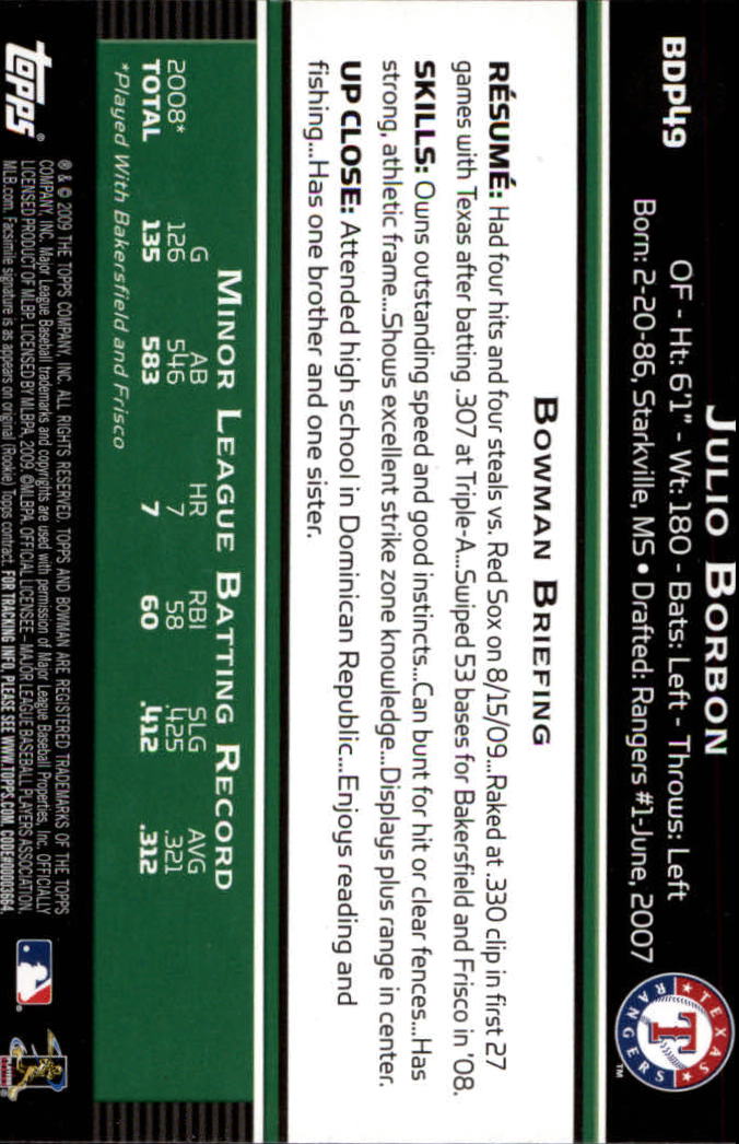 B1541- 2009 Bowman Draft BB Karte #S 1-55 + Einsätze -du Pick- 15 + Gratis US - Bild 95 von 163