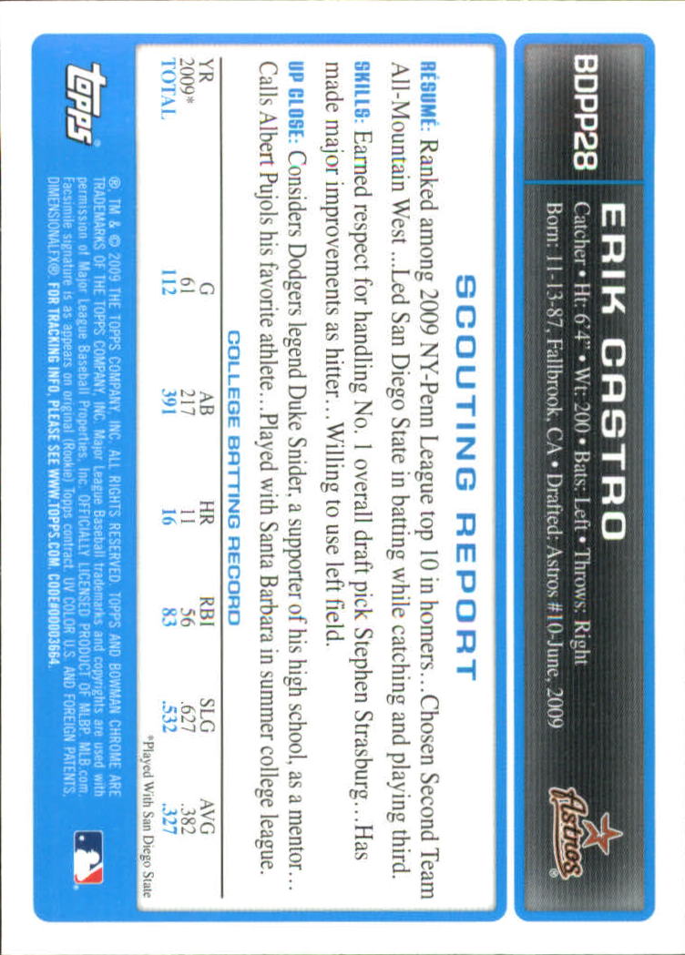 2009 Bowman Chrome Draft Prospects Baseball Card Pick - Picture 51 of 139
