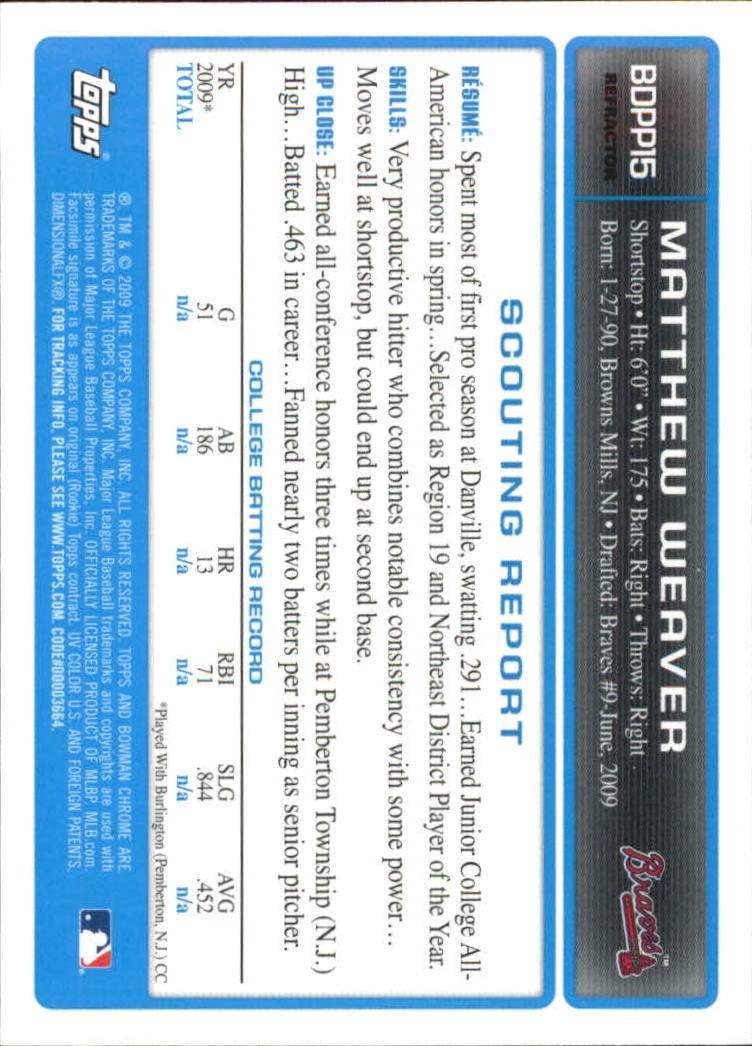 2009 Bowman Chrome Draft Prospects Purple Refractors #BDPP15 Mathew Weaver